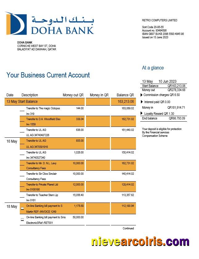 Doha Bank organization checking account statement